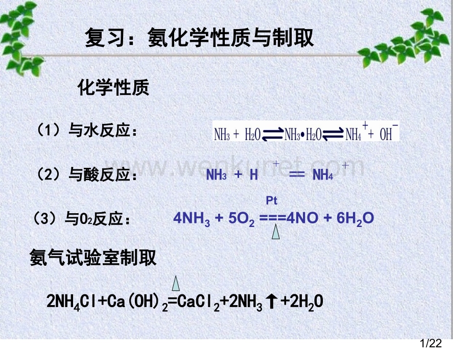 方程式默写省名师优质课赛课获奖课件市赛课一等奖课件.ppt_第1页