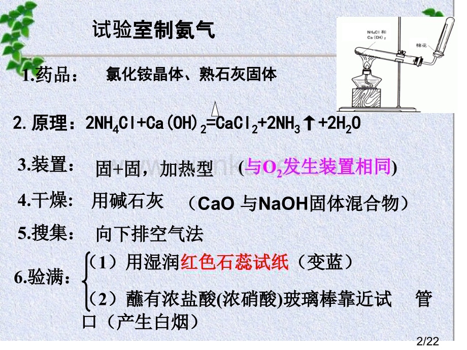 方程式默写省名师优质课赛课获奖课件市赛课一等奖课件.ppt_第2页